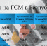 Цены на ГСМ в Республике Тыва - Министерство энергетики