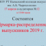 Кызылский колледж искусств проводит 17 апреля ярмарку-распределение выпускников 2019 года - ИА Тува-Онлайн