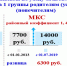 Таблица.png - Правительство Республики Тыва
