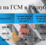 Цены ГСМ в Республике Тыва - Министерство энергетики