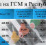 Цены ГСМ в Республике Тыва - Министерство энергетики