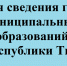 Об уставах муниципальных образований  длительно (более шести месяцев) не приведенных в соответствие с федеральным законодательством - Министерство юстиции