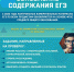 Первые ЕГЭ основного периода для 2366 выпускников 11 классов состоятся 26 мая. - Департамент по образованию