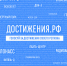 Россия - страна достижений. - Министерство спорта
