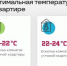 Какой должна быть температура воздуха в квартирах многоквартирных домов? - Служба государственной жилищной инспекции