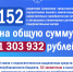 Постановление Правительства РТ от 07.12.2009 № 601 «О порядке организации отдыха и оздоровления детей в Республике Тыва - Департамент по образованию
