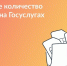 Жители Тувы должны отказаться от лишних сим-карт до 1 ноября - ИА Тува-Онлайн