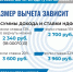 С 1 января 2025 года сдача нормативов испытаний Всероссийского физкультурно-спортивного комплекса «Готов к труду и обороне» дает право на получение налогового вычета за сдачу нормативов (ГТО). - Служба по финансово-бюджетному надзору