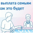 Минюст Тувы рассказал о том, как родители двух и более детей могут обратиться за назначением семейной выплаты - ИА Тува-Онлайн