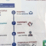 Как записаться на прием к врачу фтизиатру? - Противотуберкулезный диспансер
