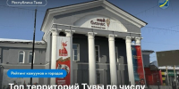 Минэкономразвития Тувы сообщили, в каком муниципалитете республики больше всего бизнесменов - ИА Тува-Онлайн