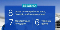 Главный приоритет — благополучие каждого жителя республики: 7 апреля ровно пять лет, как Владислав Ховалыг на посту Главы Тувы - Служба государственной жилищной инспекции